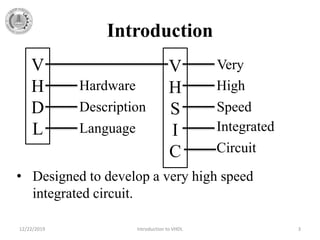 Introduction to VHDL | PPT