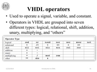 VHDL operators
• Used to operate a signal, variable, and constant.
• Operators in VHDL are grouped into seven
different types: logical, relational, shift, addition,
unary, multiplying, and “others”
12/22/2019 Introduction to VHDL 31
 