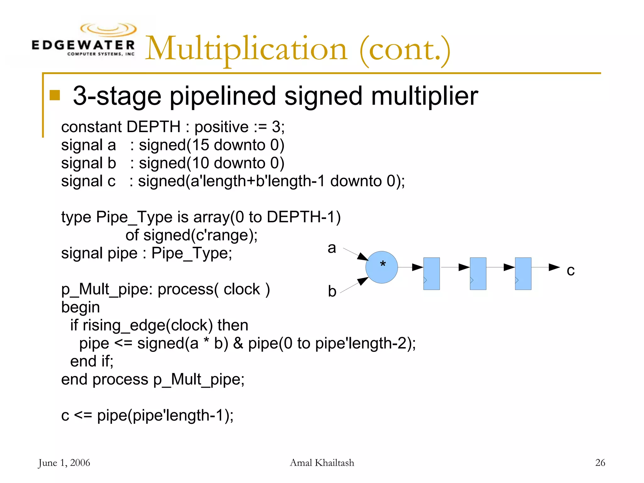 Multiplication (cont.) 3-stage pipelined signed multiplier constant DEPTH : positive := 3; signal a : signed(15 downto 0) signal b : signed(10 downto 0) signal c : signed(a'length+b'length-1 downto 0); type Pipe_Type is array(0 to DEPTH-1) of signed(c'range); signal pipe : Pipe_Type; p_Mult_pipe: process( clock ) begin if rising_edge(clock) then pipe <= signed(a * b) & pipe(0 to pipe'length-2); end if; end process p_Mult_pipe; c <= pipe(pipe'length-1); c a b 