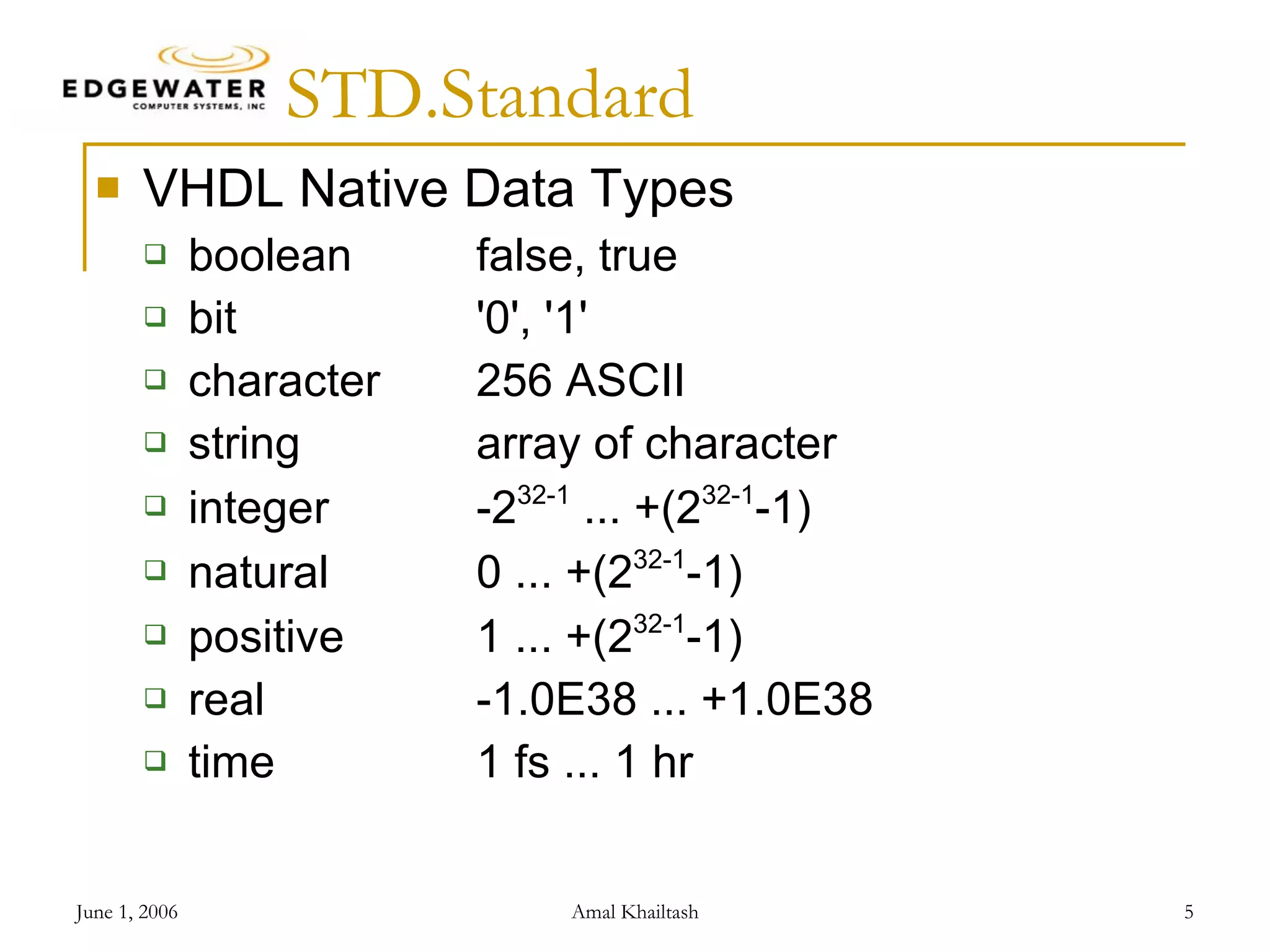 STD.Standard VHDL Native Data Types boolean false, true bit '0', '1' character 256 ASCII string array of character integer -2 32-1 ... +(2 32-1 -1) natural 0 ... +(2 32-1 -1) positive 1 ... +(2 32-1 -1) real -1.0E38 ... +1.0E38 time 1 fs ... 1 hr 