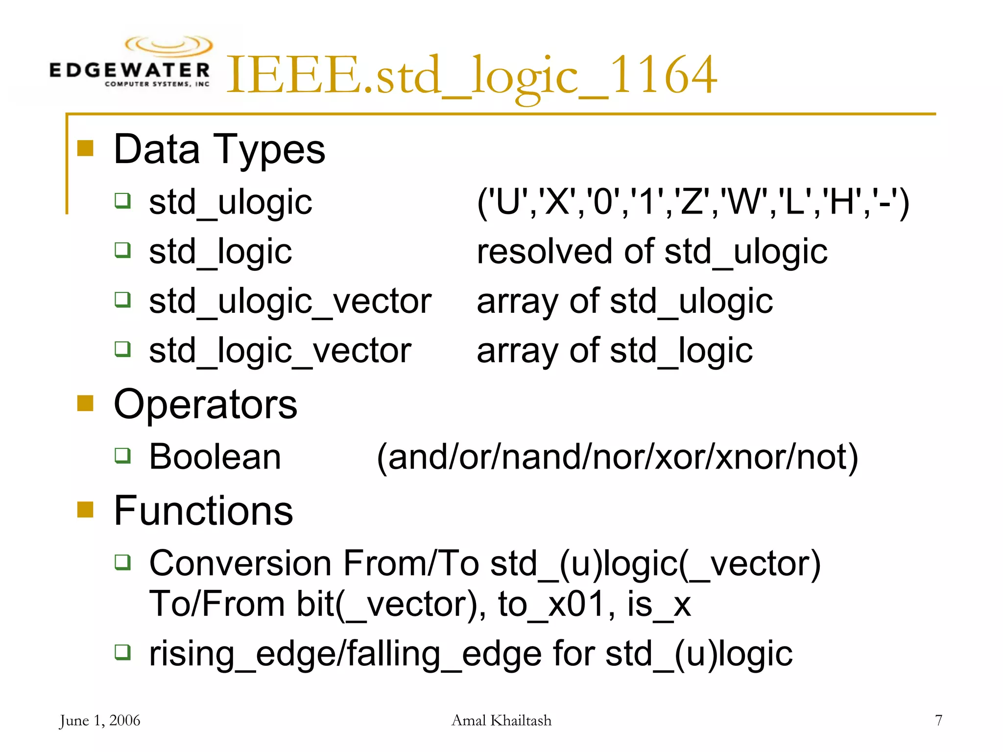 IEEE.std_logic_1164 Data Types std_ulogic ('U','X','0','1','Z','W','L','H','-') std_logic resolved of std_ulogic std_ulogic_vector array of std_ulogic std_logic_vector array of std_logic Operators Boolean (and/or/nand/nor/xor/xnor/not) Functions Conversion From/To std_(u)logic(_vector) To/From bit(_vector), to_x01, is_x rising_edge/falling_edge for std_(u)logic 