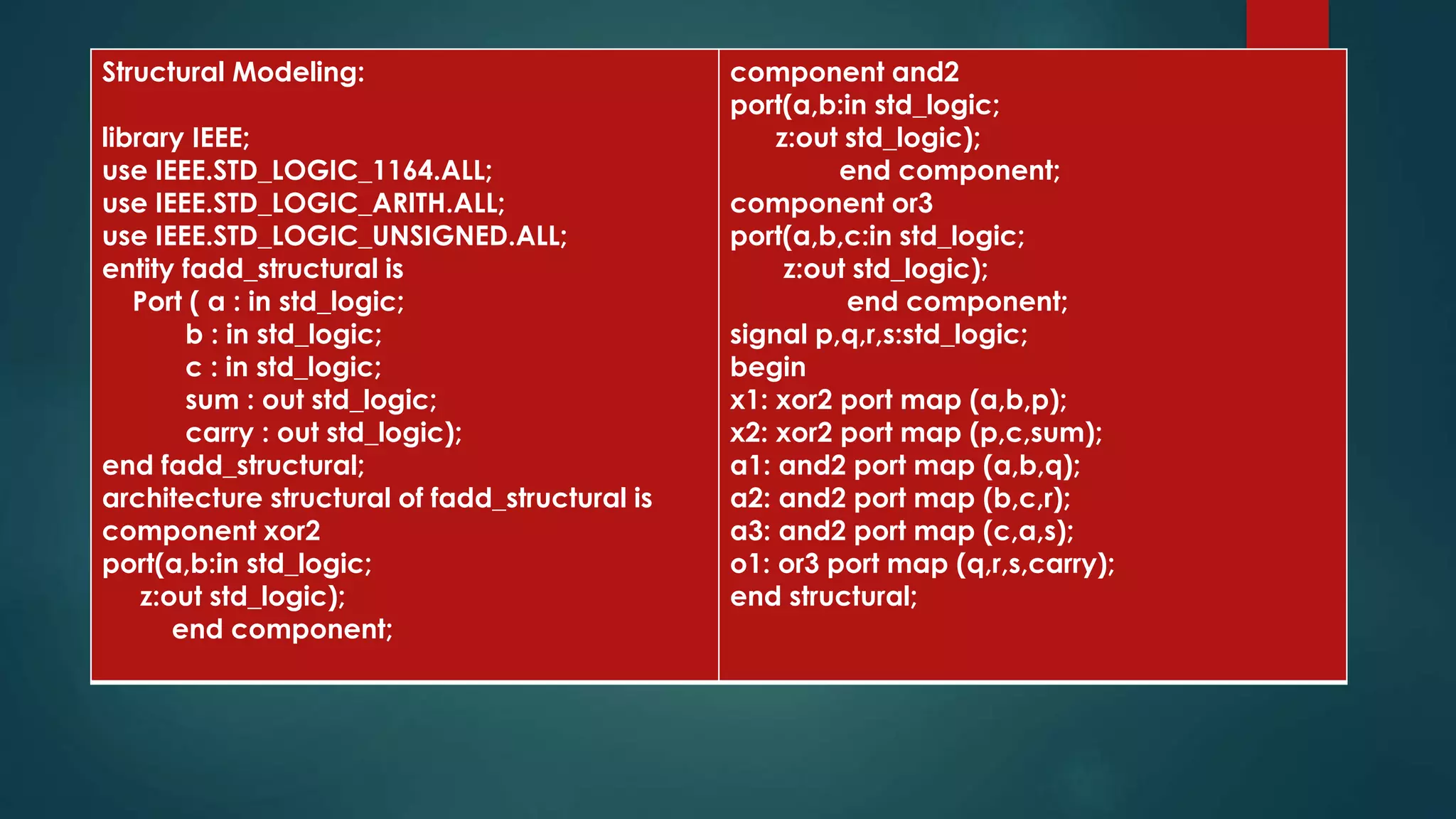 Structural Modeling:
library IEEE;
use IEEE.STD_LOGIC_1164.ALL;
use IEEE.STD_LOGIC_ARITH.ALL;
use IEEE.STD_LOGIC_UNSIGNED.ALL;
entity fadd_structural is
Port ( a : in std_logic;
b : in std_logic;
c : in std_logic;
sum : out std_logic;
carry : out std_logic);
end fadd_structural;
architecture structural of fadd_structural is
component xor2
port(a,b:in std_logic;
z:out std_logic);
end component;
component and2
port(a,b:in std_logic;
z:out std_logic);
end component;
component or3
port(a,b,c:in std_logic;
z:out std_logic);
end component;
signal p,q,r,s:std_logic;
begin
x1: xor2 port map (a,b,p);
x2: xor2 port map (p,c,sum);
a1: and2 port map (a,b,q);
a2: and2 port map (b,c,r);
a3: and2 port map (c,a,s);
o1: or3 port map (q,r,s,carry);
end structural;
 
