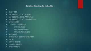 Dataflow Modeling: for half adder

 library IEEE;
 use IEEE.STD_LOGIC_1164.ALL;
 use IEEE.STD_LOGIC_ARITH.ALL;
 use IEEE.STD_LOGIC_UNSIGNED.ALL;
 entity hadd is
 Port ( a : in std_logic;
 b : in std_logic;
 sum : out std_logic;
 carry : out std_logic);
 end hadd;
 architecture dataflow of hadd is
 begin
 sum <= a xor b;
 carry <= a and b;
 end dataflow;
 