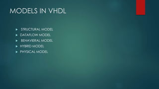 MODELS IN VHDL
 STRUCTURAL MODEL
 DATAFLOW MODEL
 BEHAVIERAL MODEL
 HYBRID MODEL
 PHYSICAL MODEL
 
