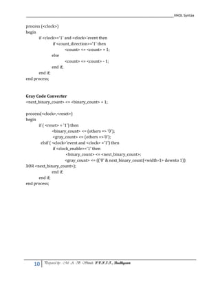 VHDL Coding Syntax | PDF
