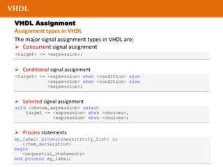 VHDL course | PDF