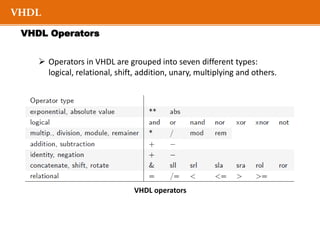 Vhdl Conditional Operators VHDL course | PDF