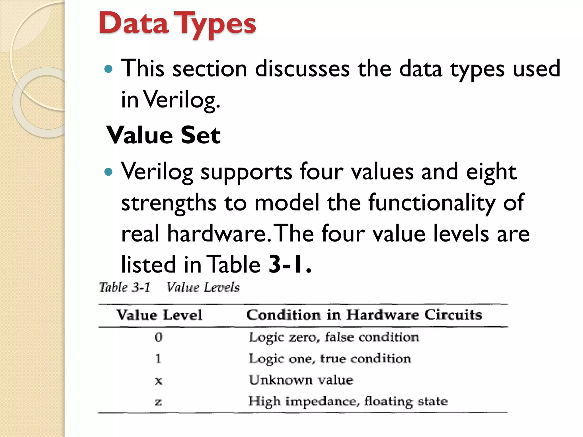 VHDL- data types | PPT
