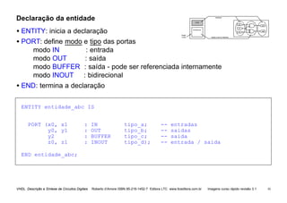 VHDL Descrição e Síntese de Circuitos Digitais Roberto d’Amore ISBN 85-216-1452-7 Editora LTC www.ltceditora.com.br Imagens curso rápido revisão 3.1 10
Declaração da entidade
• ENTITY: inicia a declaração
• PORT: define modo e tipo das portas
modo IN : entrada
modo OUT : saída
modo BUFFER : saída - pode ser referenciada internamente
modo INOUT : bidirecional
• END: termina a declaração
i0
i1
s1
Architecture
Entity
Design
Entity
i2
s2
interfaces
relação entre as interfaces
ENTITY entidade_abc IS
PORT (x0, x1 : IN tipo_a; -- entradas
y0, y1 : OUT tipo_b; -- saidas
y2 : BUFFER tipo_c; -- saida
z0, z1 : INOUT tipo_d); -- entrada / saida
END entidade_abc;
 