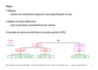VHDL Descrição e Síntese de Circuitos Digitais Roberto d’Amore ISBN 85-216-1452-7 Editora LTC www.ltceditora.com.br Imagens curso rápido revisão 3.1 16
Tipos
• Objetos:
- devem ser declarados segundo uma especificação de tipo
• Objetos de tipos diferentes:
- não é permitida a transferência de valores
• Exemplo de tipos pré-definidos no pacote padrão VHDL:
tipos
composite
numeric
enumerated
scalar
array
bit boolean character integer real bit_vector string
pré-definidos
classes
classes
 