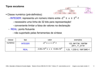 VHDL Descrição e Síntese de Circuitos Digitais Roberto d’Amore ISBN 85-216-1452-7 Editora LTC www.ltceditora.com.br Imagens curso rápido revisão 3.1 19
Tipos escalares
• Classe numérico (pré-definidos):
- INTEGER: representa um número inteiro entre -231
≤ x ≤ 231
-1
- necessário uma linha de 32 bits para representação!
- conveniente limitar a faixa de valores na declaração
- REAL: ponto flutuante
- não suportado pelas ferramentas de síntese
classe tipo valor exemplos
numérico INTEGER -231
≤ x ≤ 231
-1 123, 8#173#, 16#7B#
2#11_11_011#
REAL -3.65×1047
≤ x ≤ +3.65×1047
1.23, 1.23E+2, 16#7.B#E+1
tipos
composite
numeric
enumerated
array
bit boolean character integer real
bit_vector string
scalar
 