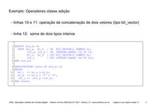 VHDL Descrição e Síntese de Circuitos Digitais Roberto d’Amore ISBN 85-216-1452-7 Editora LTC www.ltceditora.com.br Imagens curso rápido revisão 3.1 27
Exemplo: Operadores classe adição
- linhas 10 e 11: operação de concatenação de dois vetores (tipo bit_vector)
- linha 12: soma de dois tipos inteiros
1
2
3
4
5
6
7
8
9
10
11
12
13
ENTITY std_xc IS
PORT (bv_a, bv_b : IN BIT_VECTOR(1 DOWNTO 0);
int_a, int_b : IN INTEGER RANGE -32 TO 31;
bv_c, bc_d : OUT BIT_VECTOR(3 DOWNTO 0);
int_c : OUT INTEGER RANGE -64 TO 63);
END std_xc;
ARCHITECTURE teste OF std_xc IS
BEGIN
bv_c <= bv_a & bv_b;
bc_d <= bv_a & '1' & '0';
int_c <= -int_a +int_b;
END teste;
 