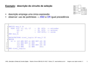 VHDL Descrição e Síntese de Circuitos Digitais Roberto d’Amore ISBN 85-216-1452-7 Editora LTC www.ltceditora.com.br Imagens curso rápido revisão 3.1 31
Exemplo: descrição do circuito de seleção
• descrição emprega uma única expressão
• observar: uso de parêntesis → AND e OR igual precedência
1
2
3
4
5
6
7
8
9
10
11
12
13
ENTITY mux_0 IS
PORT (i0, i1, i2, i3 : IN BIT; -- entradas
s0, s1 : IN BIT; -- selecao
ot : OUT BIT); -- saida
END mux_0;
ARCHITECTURE nivel_logico OF mux_0 IS
BEGIN
ot <= (i0 AND NOT s1 AND NOT s0) OR
(i1 AND NOT s1 AND s0) OR
(i2 AND s1 AND NOT s0) OR
(i3 AND s1 AND s0);
END nivel_logico;
i0
i1
i2
i3
s0
s1
ot
4 / 1
i3
i2
i1
i0
s1 s0
0 0
0 1
1 0
1 1
ot
 