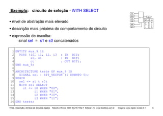 VHDL Descrição e Síntese de Circuitos Digitais Roberto d’Amore ISBN 85-216-1452-7 Editora LTC www.ltceditora.com.br Imagens curso rápido revisão 3.1 36
Exemplo: circuito de seleção - WITH SELECT
• nível de abstração mais elevado
• descrição mais próxima do comportamento do circuito
• expressão de escolha:
sinal sel = s1 e s0 concatenados
1
2
3
4
5
6
7
8
9
10
11
12
13
14
15
16
ENTITY mux_9 IS
PORT (i0, i1, i2, i3 : IN BIT;
s0, s1 : IN BIT;
ot : OUT BIT);
END mux_9;
ARCHITECTURE teste OF mux_9 IS
SIGNAL sel : BIT_VECTOR (1 DOWNTO 0);
BEGIN
sel <= s1 & s0;
WITH sel SELECT
ot <= i0 WHEN "00",
i1 WHEN "01",
i2 WHEN "10",
i3 WHEN "11";
END teste;
i0
i1
i2
i3
s0
s1
ot
4 / 1
i3
i2
i1
i0
s1 s0
0 0
0 1
1 0
1 1
ot
 