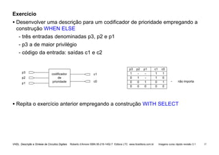 VHDL Descrição e Síntese de Circuitos Digitais Roberto d’Amore ISBN 85-216-1452-7 Editora LTC www.ltceditora.com.br Imagens curso rápido revisão 3.1 37
Exercício
• Desenvolver uma descrição para um codificador de prioridade empregando a
construção WHEN ELSE
- três entradas denominadas p3, p2 e p1
- p3 a de maior privilégio
- código da entrada: saídas c1 e c2
p3
p2
p1
c1
c0
1
p2 c0
p3
1
p1 c1
1
-
-
0 0
1
-
1
0 1
0
1
0
0 0
0
0
0
codificador
de
prioridade - ⇒ não importa
• Repita o exercício anterior empregando a construção WITH SELECT
 