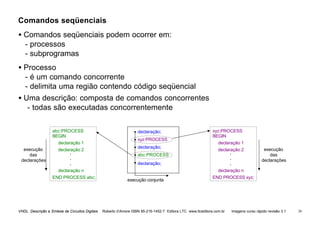 VHDL Descrição e Síntese de Circuitos Digitais Roberto d’Amore ISBN 85-216-1452-7 Editora LTC www.ltceditora.com.br Imagens curso rápido revisão 3.1 39
Comandos seqüenciais
• Comandos seqüenciais podem ocorrer em:
- processos
- subprogramas
• Processo
- é um comando concorrente
- delimita uma região contendo código seqüencial
• Uma descrição: composta de comandos concorrentes
- todas são executadas concorrentemente
declaração 1
execução
das
declarações
declaração 2
declaração n
.
.
.
xyz:PROCESS
END PROCESS xyz;
BEGIN
declaração 1
execução
das
declarações
declaração 2
declaração n
.
.
.
abc:PROCESS
END PROCESS abc;
BEGIN
xyz:PROCESS
abc:PROCESS
declaração;
declaração;
declaração;
execução conjunta
 