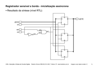VHDL Descrição e Síntese de Circuitos Digitais Roberto d’Amore ISBN 85-216-1452-7 Editora LTC www.ltceditora.com.br Imagens curso rápido revisão 3.1 54
Registrador sensível a borda - inicialização assíncrona
• Resultado da síntese (nível RTL):
 