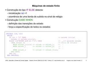 VHDL Descrição e Síntese de Circuitos Digitais Roberto d’Amore ISBN 85-216-1452-7 Editora LTC www.ltceditora.com.br Imagens curso rápido revisão 3.1 55
Máquinas de estado finito
• Construção do tipo IF ELSE detecta:
- inicialização rst =1
- ocorrência de uma borda de subida no sinal de relógio
• Construção CASE WHEN:
- definição das transições de estado
- força a especificação de todos os estados
PROCESS (ck, rst)
BEGIN
IF rst = '1' THEN -- estado inicial
estado <= estado_inicial;
ELSIF (ck'EVENT and ck ='1') THEN -- __/-- proximo estado
CASE estado IS -- ciclo de estados
WHEN estado_inicial => estado <= estado_1; -- .
WHEN estado_1 => estado <= estado_2; -- .
-- .
WHEN estado_x => estado <= estado_final;
END CASE;
END IF;
END PROCESS;
 