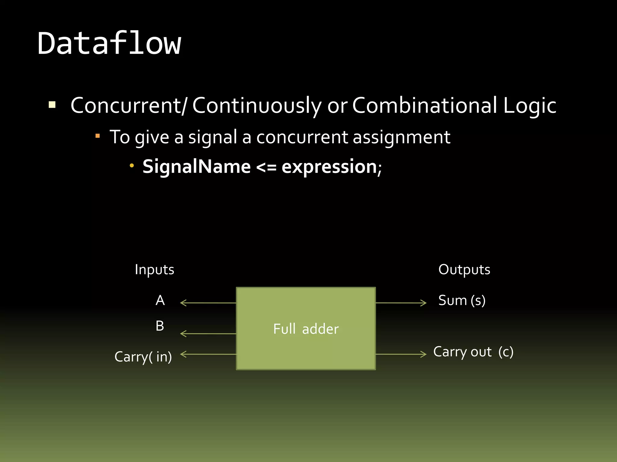 Typical OperatorsOperators