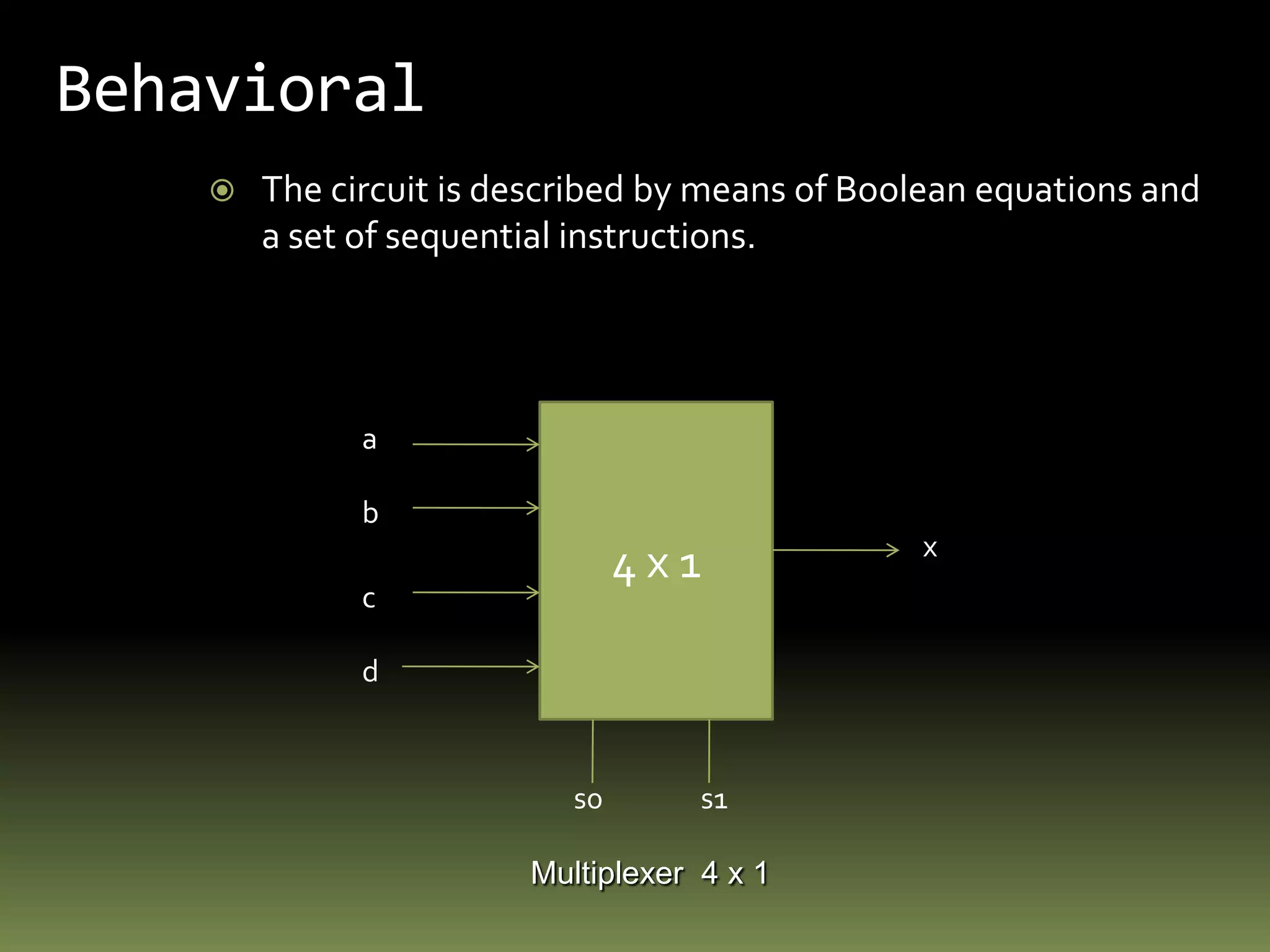 Dataflow(cont.)AXorBSum (s)Carry  in (c _in)DAnd Or ECarry out (c_out)And F And Circuit diagram of full adder