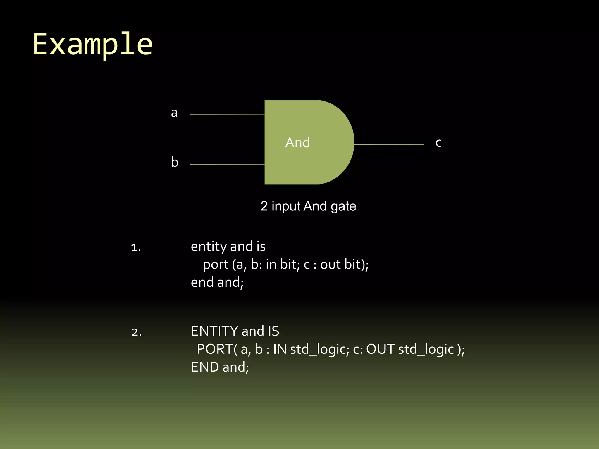 ENTITYprovides a name to the component contains the port definitions in the interface listcan contain some generic definitions which can be used to override default valuesentity identifier is     generic interface_list;    port       interface_list;    declarationsbeginstatementsend [entity] [identifier];