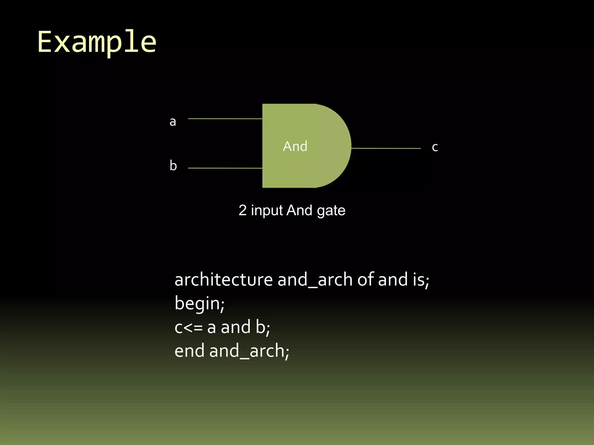 Architectureencapsulates the behavior and timing informationcontains a number of concurrent statementsthere can be multiple architecture bodies for a given entity		architecture identifier of entity_name isdeclarations		beginstatements		end [architecture] [identifier];