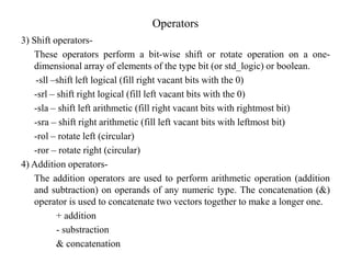 Vhdl identifiers,data types | PPT