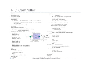 Learning vhdl by examples | PDF