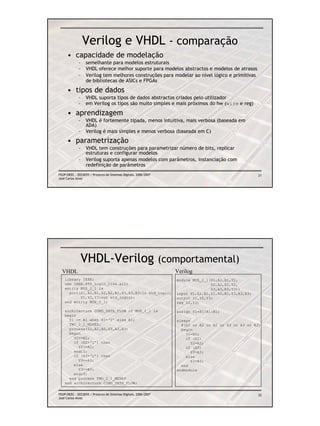 Verilog e VHDL - comparação
     • capacidade de modelação
             –    semelhante para modelos estruturais
             –    VHDL oferece melhor suporte para modelos abstractos e modelos de atrasos
             –    Verilog tem melhores construções para modelar ao nível lógico e primitivas
                  de bibliotecas de ASICs e FPGAs

     • tipos de dados
             –    VHDL suporta tipos de dados abstractos criados pelo utilizador
             –    em Verilog os tipos são muito simples e mais próximos do hw (wire e reg)

     • aprendizagem
             –    VHDL é fortemente tipada, menos intuitiva, mais verbosa (baseada em
                  ADA)
             –    Verilog é mais simples e menos verbosa (baseada em C)
     • parametrização
             –    VHDL tem construções para parametrizar número de bits, replicar
                  estruturas e configurar modelos
             –    Verilog suporta apenas modelos com parâmetros, instanciação com
                  redefinição de parâmetros
FEUP/DEEC : EEC0055 / Projecto de Sistemas Digitais, 2006/2007                                       21
José Carlos Alves




                 VHDL-Verilog (comportamental)
  VHDL                                                           Verilog
    library IEEE;                                                module MUX_2_1(S1,A1,B1,Y1,
    use IEEE.STD_Logic_1164.all;                                                S2,A2,B2,Y2,
    entity MUX_2_1 is                                                           S3,A3,B3,Y3);
      port(S1,A1,B1,S2,A2,B2,S3,A3,B3:in std_logic;              input S1,A1,B1,S2,A2,B2,S3,A3,B3;
           Y1,Y2,Y3:out std_logic);                              output Y1,Y2,Y3;
    end entity MUX_2_1;                                          reg Y2,Y3;

    architecture COND_DATA_FLOW of MUX_2_1 is                    assign Y1=S1?A1:B1;
    begin
      Y1 <= A1 when S1=‘1’ else B1;                              always
      TWO_2_1_MUXES:                                               @(S2 or A2 or B2 or S3 or A3 or B3)
      process(S2,A2,B2,S3,A3,B3)                                   begin
      begin                                                          Y2=B2;
        Y2<=B2;                                                      if (S2)
        if (S2=‘1’) then                                                Y2=A2;
          Y2<=A2;                                                    if (S3)
        endif;                                                          Y3=A3;
        if (S3=‘1’) then                                             else
          Y3<=A3;                                                       Y3=B3;
        else                                                       end
          Y3<=B3;                                                endmodule
        endif;
      end process TWO_2_1_MUXES
    end architecture COND_DATA_FLOW;


FEUP/DEEC : EEC0055 / Projecto de Sistemas Digitais, 2006/2007                                       22
José Carlos Alves
 