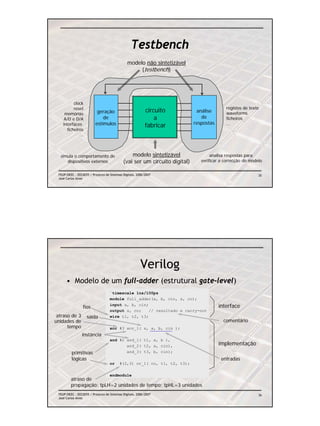 Testbench
                                               modelo não sintetizável
                                                    (testbench)




          clock
          reset                                                                            registos de texto
     memórias             geração                          circuito          análise       waveforms
     A/D e D/A               de                                a               de          ficheiros
                         estímulos                                          respostas      ...
    interfaces                                             fabricar
      ficheiros
             ...



  simula o comportamento de                     modelo sintetizável                 analisa respostas para
     dispositivos externos                  (vai ser um circuito digital)      verificar a correcção do modelo


 FEUP/DEEC : EEC0055 / Projecto de Sistemas Digitais, 2006/2007                                             35
 José Carlos Alves




                                                        Verilog
      • Modelo de um full-adder (estrutural gate-level)
                                   `timescale 1ns/100ps
                                   module full_adder(a, b, cin, s, co);

                 fios
                                   input a, b, cin;                                     interface
                                   output s, co;    // resultado e carry-out
 atraso de 3        saída          wire t1, t2, t3;
unidades de                                                                               comentário
      tempo                        xor #3 xor_1( s, a, b, cin );
                instância
                                   and #2 and_1( t1, a, b ),
                                          and_2( t2, a, cin),                           implementação
         primitivas                       and_3( t3, b, cin);
         lógicas                                                                         entradas
                                   or     #(2,3) or_1( co, t1, t2, t3);

                                   endmodule
         atraso de
         propagação: tpLH=2 unidades de tempo; tpHL=3 unidades
 FEUP/DEEC : EEC0055 / Projecto de Sistemas Digitais, 2006/2007                                             36
 José Carlos Alves
 