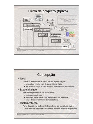 Fluxo de projecto (típico)
                                            um controlador de
                                            intensidade luminoasde  para
                                            ligar sempre que anguem
                                            casa eou sai da luzes do
                                                    desligar
                                            entra se chama bobi e
                                            caoreceptor      casota
                                            tem que tareco gatoa que
                                             1-
                                            se -chama paraum
                                                  tambem calcular luz
                                             2 um cpu                                                  always @(posedge clock or posedge reset)
                                            3 - interface de potência
                                                                                                       begin




                                              face
                                                         proces
                                                                  sador                                  case(state)
                  Ideia




                                            inter
                                                                                                            start: begin if ( enable) ready <= 1;
                                                                    memória
                                                                                                                   else ready <= 0;
                                                                                                                   state <= waitfor;
                                                                                                                   end
                                                                                                         endcase
                                                                                                       end
                     sistema        (abstracto)


                  validação                circuito                           (RTL – lógico)                          D
                                                                                                                          Q




                                                                   validação                   mapeamento                              D
                                                                                               tecnológico                                 Q




                                                                                                validação          fabrico


                                                                                                                  teste                 IC
/dev/null


 FEUP/DEEC : EEC0055 / Projecto de Sistemas Digitais, 2006/2007                                                                                3
 José Carlos Alves




                                                     Concepção
  • Ideia
            – clarificar e estruturar a ideia, definir especificações
                 • um produto é muito mais do que o sistema digital
                 • por vezes um projecto é iniciado com especificações incompletas

  • Exequibilidade
            – boas ideias podem não ser praticáveis
                 • custo ou risco elevado
                 • tecnologia não acessível, não dominada ou não adequada
                 • tempo de desenvolvimento demasiado longo

  • Implementação
            – Parte do projecto pode ser independente da tecnologia alvo...
            – ...mas deve ser decidida o mais cedo possível no ciclo de projecto


 FEUP/DEEC : EEC0055 / Projecto de Sistemas Digitais, 2006/2007                                                                                4
 José Carlos Alves
 