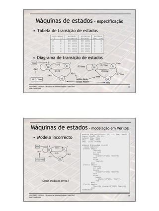 Máquinas de estados - especificação
     • Tabela de transição de estados
                                 entradas              estado        próximo     saídas
                                 i1    i2             corrente       estado     Yme Ymo
                                 0     X               00 (S0)       00 (S0)     1    0
                                 1     X               00 (S0)       01 (S1)     0    0
                                 X     1               01 (S1)       00 (S0)     0    1
                                 X     0               01 (S1)       10 (S2)     1    1
                                 X     X               10 (S2)       00 (S0)     1    1


     • Diagrama de transição de estados
   Ymo                   0                                1                                               Ymo
                                   1X/0                                                    i1/Yme
                        00                          01            i1/Yme                             S1
                                                                                S0
      0X/1
                                   X1/0                                                    i2/Yme
                                                          X0/1                                            i2/Yme
                         XX/1
                                                                                     Yme
    i1 i2/Yme                             10                     saídas Mealy                   S2
                                                  1              saídas Moore                  Ymo
FEUP/DEEC : EEC0055 / Projecto de Sistemas Digitais, 2006/2007                                                     65
José Carlos Alves




  Máquinas de estados - modelação em Verilog
                                                                      module FSM_mal(clock, i1, i2, Yme, Ymo);

     • Modelo incorrecto                                              input clock, i1, i2;
                                                                      output Yme, Ymo;
                                                                      reg    Yme, Ymo;
                                                                      reg [1:0] state;
                                                                      always @(posedge clock)
         Ymo               0                          1                 case (state)
                                  1X/0                                 2’b00: begin
                          00                   01
                                                                                Ymo<=0;
           0X/1                                                                 if (i1)
                                  X1/0
                                                      X0/1                      begin
                          XX/1
                                                                                  state<=2’b01; Yme<=0;
                                                                                end
         i1 i2/Yme                       10                                     else
                                              1                                   Yme<=1;
                                                                              end
                                                                       2’b01: begin
                                                                                Ymo<=1;
                                                                                if (i2)
                                                                                begin
                                                                                  state<=2’b00; Yme<=0;
                                                                                end
                                                                                else
                                                                                  begin
                                                                                     state<=2’b10; Yme<=1;
                  Onde estão os erros ?                                       end
                                                                                  end
                                                                       2’b10: begin
                                                                                Ymo<=1; state<=2’b00; Yme<=1;
                                                                              end
                                                                      endmodule


FEUP/DEEC : EEC0055 / Projecto de Sistemas Digitais, 2006/2007                                                     66
José Carlos Alves
 