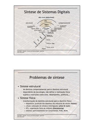 Síntese de Sistemas Digitais
                                                       alto nível (behavioral)

                                                                       RTL
                    estrutural                                                               comportamental
                                                                       lógica
                       processadores,                                               fluxogramas,
                       memórias                                                     algoritmos
                              registos, muxs          circuito           transferências
                                                                         entre registos
                                    portas lógicas                expressões
                                                                  booleanas
                                             transistores   funções de
                                                            transistores




                                                               di
                                                                 sp
                                                                            layout de




                                                                     os
                                                                        i
                                                                            transistores




                                                                      tiv
                                                                        o
                                                           ló
                                                             gi


                                                                    ã o
                                                                co

                                                                 cç
                                                                            células
                                                     RT


                                     si
                                                              ra
                                                       L

                                                            st
                                       st
                                                       ab
                                            em
                                                 a                          módulos, chips
                                               d      e
                                            is
                                         ve




                                                                            placas, MCMs
                                       ní




                                                                físico
FEUP/DEEC : EEC0055 / Projecto de Sistemas Digitais, 2006/2007                                                71
José Carlos Alves




                            Problemas de síntese

 • Síntese estrutural
        – do domínio comportamental para o domínio estrutural
        – dependente da tecnologia, não define a realização física
        – sujeita a restrições como área, desempenho, potência,…
 • Síntese física
        – transformação do domínio estrutural para o domínio físico:
                •   dispositivo: produção dos desenhos das máscaras de células (layout)
                •   célula: colocação de células e interligações (place & route)
                •   RTL: organização física de módulos (floorplanning)
                •   sistema: particionamento em componentes, PCBs, MCMs

FEUP/DEEC : EEC0055 / Projecto de Sistemas Digitais, 2006/2007                                                72
José Carlos Alves
 