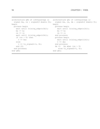 94                                                    CHAPTER 1. VHDL



architecture q4b of ichthyostega is   architecture q4c of ichthyostega is
  signal bx, cx : signed(3 downto 0);   signal bx, cx, dx : signed(3 downto 0);
begin                                 begin
  process begin                         process begin
    wait until (rising_edge(clk));        wait until (rising_edge(clk));
    bx <= b;                              bx <= b;
    cx <= c;                              cx <= c;
    wait until (rising_edge(clk));      end process;
    if (cx > 0) then                    process begin
      v <= bx;                            wait until (rising_edge(clk));
    else                                  v <= dx;
      v <= to_signed(-1, 4);            end process;
    end if;                             dx <=   bx when (cx > 0)
  end process;                             else to_signed(-1, 4);
end q4b;                              end q4c;
 