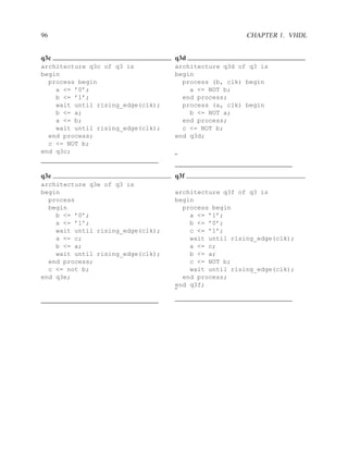 96                                                    CHAPTER 1. VHDL


q3c                                q3d
architecture q3c of q3 is          architecture q3d of q3 is
begin                              begin
  process begin                      process (b, clk) begin
    a <= ’0’;                          a <= NOT b;
    b <= ’1’;                        end process;
    wait until rising_edge(clk);     process (a, clk) begin
    b <= a;                            b <= NOT a;
    a <= b;                          end process;
    wait until rising_edge(clk);     c <= NOT b;
  end process;                     end q3d;
  c <= NOT b;
end q3c;
                                   ˜

q3e                                q3f
architecture q3e of q3 is
begin                              architecture q3f of q3 is
  process                          begin
  begin                              process begin
    b <= ’0’;                          a <= ’1’;
    a <= ’1’;                          b <= ’0’;
    wait until rising_edge(clk);       c <= ’1’;
    a <= c;                            wait until rising_edge(clk);
    b <= a;                            a <= c;
    wait until rising_edge(clk);       b <= a;
  end process;                         c <= NOT b;
  c <= not b;                          wait until rising_edge(clk);
end q3e;                             end process;
                                   end q3f;
                                   ˜
 