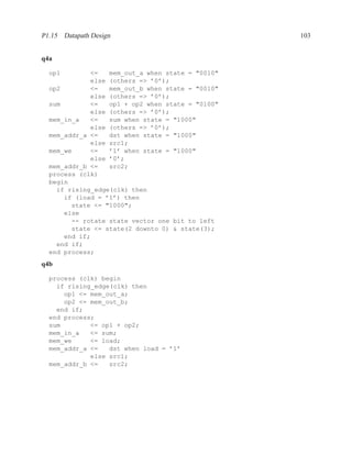 P1.15 Datapath Design                             103


q4a

  op1        <=   mem_out_a when state = "0010"
             else (others => ’0’);
  op2        <=   mem_out_b when state = "0010"
             else (others => ’0’);
  sum        <=   op1 + op2 when state = "0100"
             else (others => ’0’);
  mem_in_a   <=   sum when state = "1000"
             else (others => ’0’);
  mem_addr_a <=   dst when state = "1000"
             else src1;
  mem_we     <=   ’1’ when state = "1000"
             else ’0’;
  mem_addr_b <=   src2;
  process (clk)
  begin
    if rising_edge(clk) then
      if (load = ’1’) then
        state <= "1000";
      else
        -- rotate state vector one bit to left
        state <= state(2 downto 0) & state(3);
      end if;
    end if;
  end process;
q4b

  process (clk) begin
    if rising_edge(clk) then
      op1 <= mem_out_a;
      op2 <= mem_out_b;
    end if;
  end process;
  sum        <= op1 + op2;
  mem_in_a   <= sum;
  mem_we     <= load;
  mem_addr_a <=   dst when load = ’1’
             else src1;
  mem_addr_b <=   src2;
 