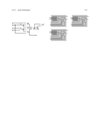 2.2.2 Area Estimation                                                          111


                                                                z                           x
                                        a                           z
                                        b                           y
                                        c   comb        R               comb        R
                                        d          D        Q   y              D        Q

                                                   CE                          CE

                                                        S                           S

a                 g
         e                          x
b
                  h
c        f
                        z       y
d                                                               w
                  i                     b
                                        c
                                        d   comb        R
                                                   D        Q

                                                   CE

                            w                           S
 