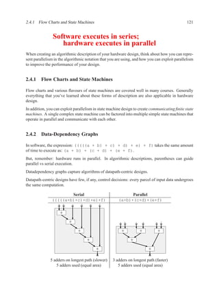 2.4.1 Flow Charts and State Machines                                                                           121


                Software executes in series;
                   hardware executes in parallel
When creating an algorithmic description of your hardware design, think about how you can repre-
sent parallelism in the algorithmic notation that you are using, and how you can exploit parallelism
to improve the performance of your design.


2.4.1 Flow Charts and State Machines

Flow charts and various ﬂavours of state machines are covered well in many courses. Generally
everything that you’ve learned about these forms of description are also applicable in hardware
design.
In addition, you can exploit parallelism in state machine design to create communicating ﬁnite state
machines. A single complex state machine can be factored into multiple simple state machines that
operate in parallel and communicate with each other.


2.4.2 Data-Dependency Graphs

In software, the expression: (((((a + b) + c) + d) + e) + f) takes the same amount
of time to execute as: (a + b) + (c + d) + (e + f).
But, remember: hardware runs in parallel. In algorithmic descriptions, parentheses can guide
parallel vs serial execution.
Datadependency graphs capture algorithms of datapath-centric designs.
Datapath-centric designs have few, if any, control decisions: every parcel of input data undergroes
the same computation.

                       Serial                                           Parallel
               (((((a+b)+c)+d)+e)+f)                              (a+b)+(c+d)+(e+f)
                   a       b       c       d       e       f


                       +
                               +                                   a       b       c       d       e       f


                                       +                               +               +               +
                                               +                               +
                                                       +                                       +

              5 adders on longest path (slower)                3 adders on longest path (faster)
                 5 adders used (equal area)                       5 adders used (equal area)
 