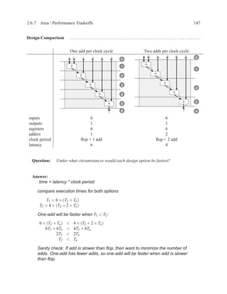 2.6.7 Area / Performance Tradeoffs                                                                                          147


Design Comparison           .................................................................. .

                            One add per clock cycle                         Two adds per clock cycle
                                                                            a       b        c        d        e        f
                        a       b        c        d        e        f                                                       0
                                                                        0

                            +                                           1       +
                                                                                    x1
                                x1                                                                                          1
                                     +                                  2                +
                                                                                             x2
                                         x2

                                              +                         3                         +
                                                                                                      x3
                                                  x3                                                                        2
                                                       +                4                                  +
                                                                                                               x4
                                                           x4

                                                                +       5                                           +       3
                                                                                                                    x5
                                                                x5
                                                                        6                                           z
                                                                z                                                           4
 inputs                                   6                                                   6
 outputs                                  1                                                   1
 registers                                6                                                   6
 adders                                   1                                                   2
 clock period                        ﬂop + 1 add                                         ﬂop + 2 add
 latency                                  6                                                   4


  Question:     Under what circumstances would each design option be fastest?


  Answer:
     time = latency * clock period

     compare execution times for both options
          T1 = 6 × (T f + Ta )
      T2 = 4 × (T f + 2 × Ta )

     One-add will be faster when T1 < T2 :
      6 × (T f + Ta )   <       4 × (T f + 2 × Ta )
         6T f + 6Ta     <       4T f + 8Ta
                2T f    <       2Ta
                  Tf    <       Ta

     Sanity check: If add is slower than ﬂop, then want to minimize the number of
     adds. One-add has fewer adds, so one-add will be faster when add is slower
     than ﬂop.
 