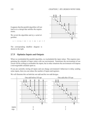 152                                                                CHAPTER 2. RTL DESIGN WITH VHDL

                                                                       a       b               c


                                                                           +
                                                                                   x1

                                                                                           +                   d               e
                                                                                               x2

It appears that the parallel algorithm will not                                                            +
lead us to a design that satisﬁes the require-                                                                 x3

ments.                                                                                                                     +                   f
                                                                                                                               x4
We revisit the algorithm and try a serial al-                                                                                              +
gorithm:
                                                                                                                                           z
  z = ((((a + b) + c) + d) + e) + f


The corresponding dataﬂow diagram is
shown to the right.


2.7.5 Optimize Inputs and Outputs

When we rescheduled the parallel algorithm, we rescheduled the input values. This requires rene-
gotiating the schedule of input values with our environment. Sometimes the environment of our
circuit will be willing to reschedule the inputs, but in other situations the environment will impose
a non-negotiable schedule upon us.
If you are currently storing all inputs and can change environment’s behaviour to delay sending
some inputs, then you can reduce the number of inputs and registers.
We will illustrate this on both the one-add and the two-add designs.
                       One-add before I/O opt                                           One-add after I/O opt
                   a       b        c        d        e        f               a       b


                       +                                                           +                   c
                           x1                                                           x1

                                +                                                                  +                   d
                                    x2                                                                 x2

                                         +                                                                         +                   e
                                             x3                                                                        x3

                                                  +                                                                                +                   f
                                                      x4                                                                               x4

                                                           +                                                                                       +
                                                           z                                                                                       z

 inputs                                  6                                                                         2
 regs                                    6                                                                         2
 