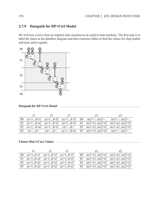 158                                                               CHAPTER 2. RTL DESIGN WITH VHDL


2.7.9 Datapath for DP+Ctrl Model

We will now evolve from an implicit state machine to an explicit state machine. The ﬁrst step is to
label the states in the dataﬂow diagram and then construct tables to ﬁnd the values for chip-enable
and mux-select signals.

S0     i1 i2
       a b          i3
                    c
       r1 r2        r3
      a1   +
S1             x1

               a2   +          i2
                               d      i3
                                      e
                        x2
                        r1    r2      r3
                        a1   +
S2                               x3

                                 a2   +         i2
                                                f
                                          x4
                                          r1    r2
S3                                        a1   +
                                               r3
S0                                             z
                                               o1




Datapath for DP+Ctrl Model                      ......................................................... .


          r1                     r2          r3                          a1               a2
 S0   ce=1 , d=i1            ce=1 , d=i2 ce=1 , d=i3         S0    src1=–, src2=–   src1=–, src2=–
 S1   ce=1 , d=a2            ce=1 , d=i2 ce=1 , d=i3         S1   src1=r1, src2=r2 src1=a1, src2=r3
 S2   ce=1 , d=a2            ce=1 , d=i2 ce=–, d=–           S2   src1=r1, src2=r2 src1=a1, src2=r3
 S3    ce=–, d=–              ce=–, d=– ce=1 , d=a1          S3   src1=r1, src2=r2 src1=–, src2=–


Choose Don’t-Care Values                   .............................................................


          r1                     r2         r3                           a1                a2
 S0   ce=1, d=i1             ce=1, d=i2 ce=1, d=i3           S0   src1=r1, src2=r2   src1=a1, src2=r3
 S1   ce=1, d=a2             ce=1, d=i2 ce=1, d=i3           S1   src1=r1, src2=r2   src1=a1, src2=r3
 S2   ce=1, d=a2             ce=1, d=i2 ce=1, d=i3           S2   src1=r1, src2=r2   src1=a1, src2=r3
 S3   ce=1, d=a2             ce=1, d=i2 ce=1, d=a1           S3   src1=r1, src2=r2   src1=a1, src2=r3
 