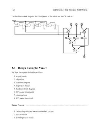162                                                  CHAPTER 2. RTL DESIGN WITH VHDL


The hardware-block diagram that corresponds to the tables and VHDL code is:

reset
         State(0)      State(1)     State(2)     State(3)
                                                                        i1         i2   i3




                                                                  r1          r2        r3


                                                                       a1   +

                                                                              a2   +

                                                                                             o1




2.8 Design Example: Vanier
We’ll go through the following artifacts:

   1. requirements
   2. algorithm
   3. dataﬂow diagram
   4. high-level models
   5. hardware block diagram
   6. RTL code for datapath
   7. state machine
   8. RTL code for control


Design Process      ....................................................................... .


   1. Scheduling (allocate operations to clock cycles)
   2. I/O allocation
   3. First high-level model
 