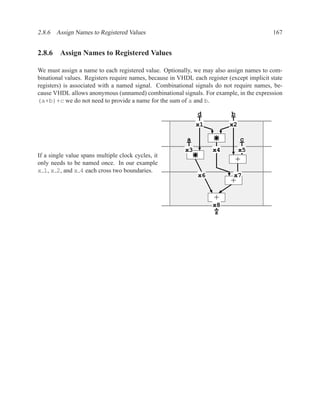2.8.6 Assign Names to Registered Values                                                     167


2.8.6 Assign Names to Registered Values

We must assign a name to each registered value. Optionally, we may also assign names to com-
binational values. Registers require names, because in VHDL each register (except implicit state
registers) is associated with a named signal. Combinational signals do not require names, be-
cause VHDL allows anonymous (unnamed) combinational signals. For example, in the expression
(a+b)+c we do not need to provide a name for the sum of a and b.

                                                              d             b
                                                              x1           x2

                                                          a                     c
                                                         x3         x4          x5
If a single value spans multiple clock cycles, it
only needs to be named once. In our example                                  +
x 1, x 2, and x 4 each cross two boundaries.
                                                              x6            x7
                                                                           +
                                                                     +
                                                                    x8
                                                                    z
 