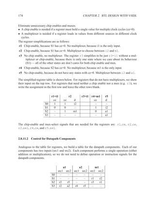 174                                                      CHAPTER 2. RTL DESIGN WITH VHDL


Eliminate unnecessary chip enables and muxes.
• A chip enable is needed if a register must hold a single value for multiple clock cycles (ce=0).
• A multiplexer is needed if a register loads in values from different sources in different clock
  cycles.
The register simpliﬁcations are as follows:
r1 Chip-enable, because S1 has ce=0. No multiplexer, because i1 is the only input.
r2 Chip-enable, because S1 has ce=0. Multiplexer to choose between i2 and m1.
r3 No chip enable, no multiplexer. The register r3 simpliﬁes to be just r3=i1 without a mul-
    tiplexer or chip-enable, because there is only one state where we care about its behaviour
    (S1) — all of the other states are don’t cares for both chip enable and mux.
r4 Chip-enable, because S2 has ce=0. No multiplexer, because m1 is the only input.
r5 No chip-enable, because do not have any states with ce=0. Multiplexer between i2 and a1.

The simpliﬁed register table is shown below. For registers that do not have multiplexers, we show
their input on the top row. For registers that need neither a chip enable nor a mux (e.g. r3), we
write the assignment in the ﬁrst row and leave the other rows blank.


                           r1=i1              r2        r3=i1 r4=m1        r5
                             ce        ce          d            ce         d
                      S0     1         1           i2            –          –
                      S1     0         0            –            1         i2
                      S2     –         1           m1            0         a1
                      S3     –         –            –            –         a1


The chip-enable and mux-select signals that are needed for the registers are: r1 ce, r2 ce,
r2 sel, r4 ce, and r5 sel.


2.8.11.2 Control for Datapath Components

Analogous to the table for registers, we build a table for the datapath components. Each of our
components has two inputs (src1 and src2). Each component performs a single operation (either
addition or multiplication), so we do not need to deﬁne operation or instruction signals for the
datapath components.


                                       a1              a2          m1
                                src1        src2   src1 src2   src1 src2
                           S0     –           –      –    –      –     –
                           S1     –           –      –    –     r1    r2
                           S2    r2          r5      –    –     r3    r1
                           S3    r2          a2     r4    r5     –     –
 