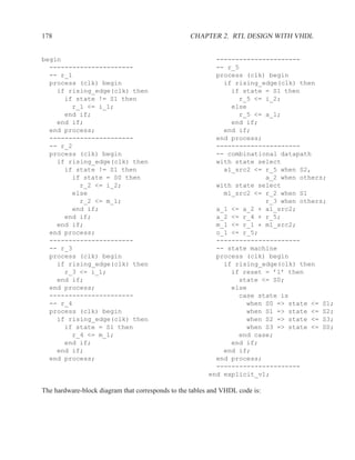 178                                               CHAPTER 2. RTL DESIGN WITH VHDL


begin                                                      ----------------------
  ----------------------                                   -- r_5
  -- r_1                                                   process (clk) begin
  process (clk) begin                                        if rising_edge(clk) then
    if rising_edge(clk) then                                   if state = S1 then
      if state != S1 then                                        r_5 <= i_2;
        r_1 <= i_1;                                            else
      end if;                                                    r_5 <= a_1;
    end if;                                                    end if;
  end process;                                               end if;
  ----------------------                                   end process;
  -- r_2                                                   ----------------------
  process (clk) begin                                      -- combinational datapath
    if rising_edge(clk) then                               with state select
      if state != S1 then                                    a1_src2 <= r_5 when S2,
        if state = S0 then                                              a_2 when others;
          r_2 <= i_2;                                      with state select
        else                                                 m1_src2 <= r_2 when S1
          r_2 <= m_1;                                                   r_3 when others;
        end if;                                            a_1 <= a_2 + a1_src2;
      end if;                                              a_2 <= r_4 + r_5;
    end if;                                                m_1 <= r_1 * m1_src2;
  end process;                                             o_1 <= r_5;
  ----------------------                                   ----------------------
  -- r_3                                                   -- state machine
  process (clk) begin                                      process (clk) begin
    if rising_edge(clk) then                                 if rising_edge(clk) then
      r_3 <= i_1;                                              if reset = ’1’ then
    end if;                                                      state <= S0;
  end process;                                                 else
  ----------------------                                         case state is
  -- r_4                                                           when S0 => state <= S1;
  process (clk) begin                                              when S1 => state <= S2;
    if rising_edge(clk) then                                       when S2 => state <= S3;
      if state = S1 then                                           when S3 => state <= S0;
        r_4 <= m_1;                                              end case;
      end if;                                                  end if;
    end if;                                                  end if;
  end process;                                             end process;
                                                           ----------------------
                                                         end explicit_v1;

The hardware-block diagram that corresponds to the tables and VHDL code is:
 