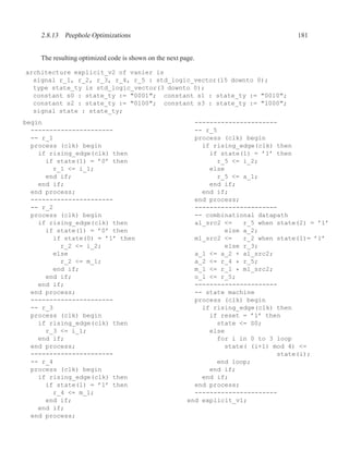 2.8.13 Peephole Optimizations                                                    181


    The resulting optimized code is shown on the next page.

architecture explicit_v2 of vanier is
  signal r_1, r_2, r_3, r_4, r_5 : std_logic_vector(15 downto 0);
  type state_ty is std_logic_vector(3 downto 0);
  constant s0 : state_ty := "0001"; constant s1 : state_ty := "0010";
  constant s2 : state_ty := "0100"; constant s3 : state_ty := "1000";
  signal state : state_ty;
begin                                                     ----------------------
  ----------------------                                  -- r_5
  -- r_1                                                  process (clk) begin
  process (clk) begin                                       if rising_edge(clk) then
    if rising_edge(clk) then                                  if state(1) = ’1’ then
      if state(1) = ’0’ then                                    r_5 <= i_2;
        r_1 <= i_1;                                           else
      end if;                                                   r_5 <= a_1;
    end if;                                                   end if;
  end process;                                              end if;
  ----------------------                                  end process;
  -- r_2                                                  ----------------------
  process (clk) begin                                     -- combinational datapath
    if rising_edge(clk) then                              a1_src2 <=   r_5 when state(2) = ’1’
      if state(1) = ’0’ then                                      else a_2;
        if state(0) = ’1’ then                            m1_src2 <=   r_2 when state(1)= ’1’
          r_2 <= i_2;                                             else r_3;
        else                                              a_1 <= a_2 + a1_src2;
          r_2 <= m_1;                                     a_2 <= r_4 * r_5;
        end if;                                           m_1 <= r_1 * m1_src2;
      end if;                                             o_1 <= r_5;
    end if;                                               ----------------------
  end process;                                            -- state machine
  ----------------------                                  process (clk) begin
  -- r_3                                                    if rising_edge(clk) then
  process (clk) begin                                         if reset = ’1’ then
    if rising_edge(clk) then                                    state <= S0;
      r_3 <= i_1;                                             else
    end if;                                                     for i in 0 to 3 loop
  end process;                                                    state( (i+1) mod 4) <=
  ----------------------                                                        state(i);
  -- r_4                                                        end loop;
  process (clk) begin                                         end if;
    if rising_edge(clk) then                                end if;
      if state(1) = ’1’ then                              end process;
        r_4 <= m_1;                                       ----------------------
      end if;                                           end explicit_v1;
    end if;
  end process;
 