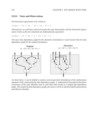 182                                                    CHAPTER 2. RTL DESIGN WITH VHDL


2.8.14 Notes and Observations

Our functional requirements were written as:

output = (a × d) + (d × b) + b + c

Alternatively, we could have achieved exactly the same functionality with the functional require-
ments written as (the two statements are mathematically equivalent):

output = (a × d) + b + (d × b) + c

The naive data dependency graph for the alternative formulation is much messier than the data
dependency graph for the original formulation:

                   Original                                          Alternative
           (a × d) + (d × b) + b + c                           (a × d) + c + (d × b) + b

   a        d             b        c                   a d     b             c



                                 +
                          +                                  +             +
                   +                                                +
                   z                                                 z
An observation: it can be helpful to explore several equivalent formulations of the mathematical
equations while constructing the data dependency graph. A mathematical formulation that places
occurrences of the same identiﬁer close to each other often results in a simpler data dependency
graph. The simpler the data dependency graph, the easier it will be to identify helpful optimizations
and efﬁcient schedules.
 