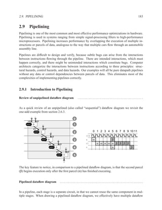 2.9. PIPELINING                                                                                               183


2.9 Pipelining
Pipelining is one of the most common and most effective performance optimizations in hardware.
Pipelining is used in systems ranging from simple signal-processing ﬁlters to high-performance
microprocessors. Pipelining increases performance by overlapping the execution of multiple in-
structions or parcels of data, analogous to the way that multiple cars ﬂow through an automobile
assembly line.
Pipelines are difﬁcult to design and verify, because subtle bugs can arise from the interactions
between instructions ﬂowing through the pipeline. There are intended interactions, which must
happen correctly, and there might be unintended interactions which constitute bugs. Computer
architects categorize the interactions between instructions according to three principles: struc-
tural hazards, control hazards, and data hazards. Our examples will all be pure datapath pipelines
without any data or control dependencies between parcels of data. This eliminates most of the
complexities of implementing pipelines correctly.


2.9.1 Introduction to Pipelining

Review of unpipelined dataﬂow diagram                             .............................................. .


As a quick review of an unpipelined (also called “sequential”) dataﬂow diagram we revisit the
one-add example from section 2.6.3.
         a       b
                                                              0
       r1         r2
     add1    +             c                                  1
             r1             r2
             add1      +             d                        2               0 1 2 3 4 5 6 7 8 9 10 11
                       r1             r2                                clk
                       add1      +             e              3         a     α           β
                                 r1             r2                      r1        α α α α α β β β β
                                 add1      +             f    4         z                 α         β
                                           r1            r2
                                           add1      +        5

                                                     z

The key feature to notice, in comparison to a pipelined dataﬂow diagram, is that the second parcel
(β) begins execution only after the ﬁrst parcel (α) has ﬁnished executing.


Pipelined dataﬂow diagram                          ............................................................


In a pipeline, each stage is a separate circuit, in that we cannot reuse the same component in mul-
tiple stages. When drawing a pipelined dataﬂow diagram, we effectively have multiple dataﬂow
 