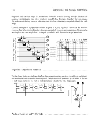 184                                                                                                                      CHAPTER 2. RTL DESIGN WITH VHDL


diagrams: one for each stage. As a notational shorthand to avoid drawing multiple dataﬂow di-
agrams, we introduce a new bit of notation: a double line denotes a boundary between stages.
We perform scheduling, resource allocation, and all of the other design steps individually for each
stage.

Our ﬁrst example of a pipelined dataﬂow diagram is a fully pipelined version of the previous
example. In a fully pipelined dataﬂow diagram, each clock becomes a separage stage. Notationally,
we simply replace the single-line clock cycle boundaries with double-line stage boundaries.
                                               a       b
                                                                                                             0
                                            r1          r2
 stage 5 stage 4 stage 3 stage 2 stage 1




                                           add1    +             c                                           1                      0 1 2 3 4 5 6 7 8 9 10 11
                                                   r3             r4                                                       clk
                                                   add2      +              d                                2             a        α β
                                                             r5                 r5                               (stage1) r1          α β
                                                             add3       +                e                   3   (stage2) r3            α β
                                                                         r7               r8                     (stage3) r5              α β
                                                                          add4       +               f       4   (stage4) r7                α β
                                                                                     r9              r10         (stage5) r9                  α β
                                                                                     add5       +            5             z                  α β

                                                                                                 z



Sequential (Unpipelined) Hardware                                                                        ....................................................


The hardware for the unpipelined dataﬂow diagram contains two registers, one adder, a multiplexer
and a state machine to control the multiplexer. When the data is produced by the adder at the end
of each clock cycle, it is fed back to multiplexer as a value for the next clock cycle.
                                   reset                                                                                                            i1       i2
                                             State(0)                State(1)                State(2)         State(3)         State(4)




                                                                                                                                                    r1            r2

                                                                                                                                                 add1   +

                                                                                                                                                        o1




Pipelined Hardware and VHDL Code                                                                           ..................................................
 