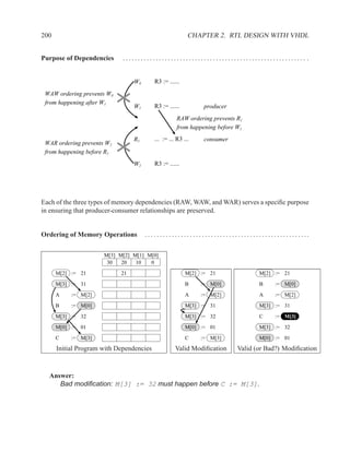 200                                                       CHAPTER 2. RTL DESIGN WITH VHDL


Purpose of Dependencies      ............................................................. .


                                 W0       R3 := ......

 WAW ordering prevents W0
 from happening after W1
                                 W1       R3 := ......         producer
                                                     RAW ordering prevents R1
                                                     from happening before W1
                                 R1       ... := ... R3 ...    consumer
 WAR ordering prevents W2
 from happening before R1
                                 W2       R3 := ......




Each of the three types of memory dependencies (RAW, WAW, and WAR) serves a speciﬁc purpose
in ensuring that producer-consumer relationships are preserved.


Ordering of Memory Operations         .......................................................

                      M[3] M[2] M[1] M[0]
                       30   20   10   0
      M[2] := 21            21                           M[2] := 21               M[2] := 21
      M[3] := 31                                         B    := M[0]             B    := M[0]
      A    := M[2]                                       A    := M[2]             A    := M[2]
      B    := M[0]                                       M[3] := 31               M[3] := 31
      M[3] := 32                                         M[3] := 32               C    := M[3]

      M[0] := 01                                         M[0] := 01               M[3] := 32
      C    := M[3]                                       C    := M[3]             M[0] := 01

      Initial Program with Dependencies             Valid Modiﬁcation      Valid (or Bad?) Modiﬁcation


  Answer:
     Bad modiﬁcation: M[3] := 32 must happen before C := M[3].
 